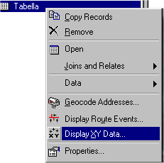 4.2.3. Visualizzazione dei dati spaziali su ArcMap Ciascun layer ha una registrazione nella Table of Contents (TOC- Tabella dei contenuti) posizionata nella parte sinistra della finestra principale.