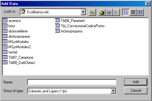 6.5. Unione e relazione di tabelle esterne agli elementi geometrici (Joint e Relate tra tabelle) Quando i dati di una tabella esterna sono stati caricati in ArcView secondo uno dei metodi esposti in