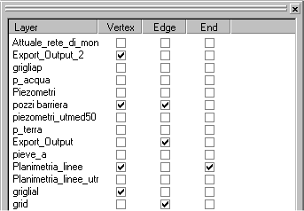 Per editare un nuovo elemento geometrico su di uno shape file, dopo aver attivato la sua modifica dal comando Edit Start Edit, nella finestra a tendina Task deve essere visulaizzata l opzione Create