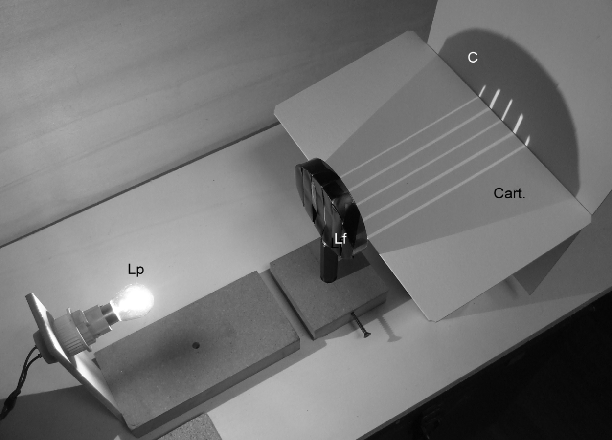 Fig. 10 - La lente d ingrandimento preparata come Lente a fessure (Lf). Se si ha l accortezza di sollevare il cartone Cart.