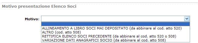 Nel caso in cui il socio titolare abbia anche cariche amministrative potrebbe sussistere la necessità di fare una contemporanea denuncia di Variazione domicilio persona fisica. 9.