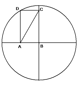 16 Prova nazionale INVALSI 2009-2010 D23. La circonferenza in figura ha il raggio di 4 cm. ABCD è un rettangolo. a. Qual è la lunghezza (in cm) del segmento AC? Risposta: b.