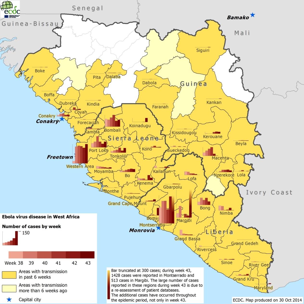 Figure 1. Distribution of cases of EVD by week of reporting in Guinea, Sierra Leone and Liberia (as of week 44/2014) Table 1.