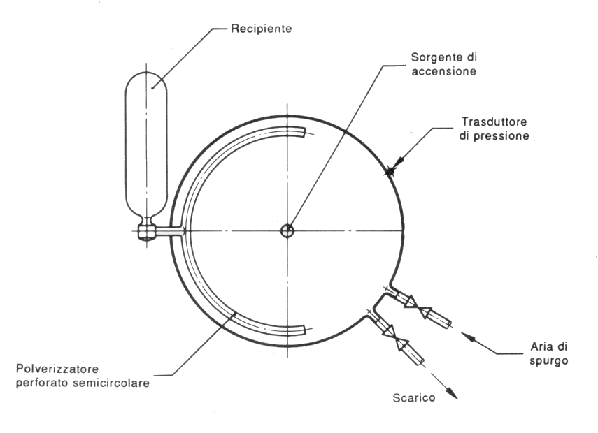 1226-00 Fig.