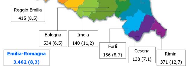 elevato rispetto alle altre Aziende, registrando nel complesso più della metà dei focolai occorsi sul territorio nel periodo osservato (51,6%). Figura 1. Episodi di MTA per AUsl di notifica.