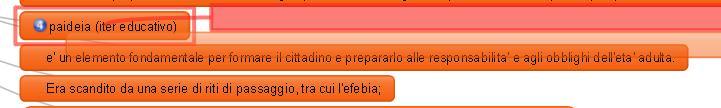 ESSERE FIGLIO, UN CLIC SUL SIMBOLO A CROCE CHE COMPARE e TRASCINARLO FINO A SOVRAPPORSI AL NODO GENITORE IN QUESTO ESEMPIO : IL NODO e un elemento fondamentale.. E TRASCINATO SOPRA IL NODO paideia.