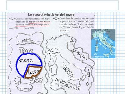 Correzione dei compiti per casa: attività che normalmente risulta noiosa per tutta la classe e raramente riesce ad essere momento di rinforzo degli apprendimenti e occasione per colmare le lacune