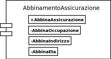 Diagrammi dei componenti (5/8) Le classi realizzate da un componente possono essere rappresentate anche contenute al suo interno.