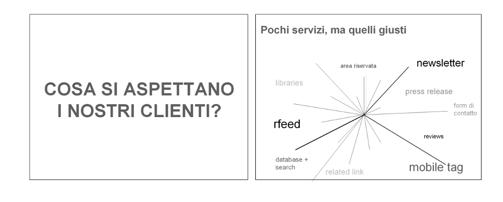 Modulazione: usiamo le slide per ancorare l attenzione con un breve testo o immagine, ma spostiamo il racconto fuori schermo utilizzando il canale auditivo.