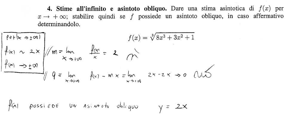 14 M. Bramanti. Sbagliando si impara... ma studiando si impara di più. Asintoto obliquo Gli asintoti obliqui non passano tutti per l'origine!