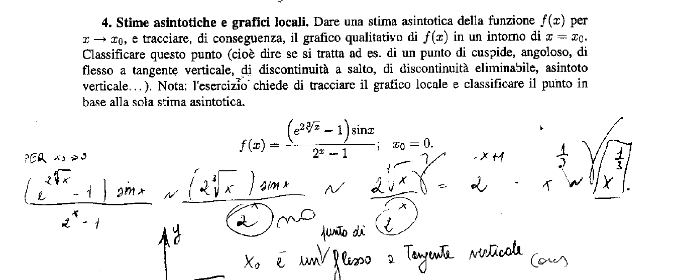 Cap. 3. Limiti 7 tratterebbe ora di calcolare il limite di 1 B % 1B % 1 B. Dovremmo chiederci: limite per B tendente a cosa? Se pensiamo che B Ä!