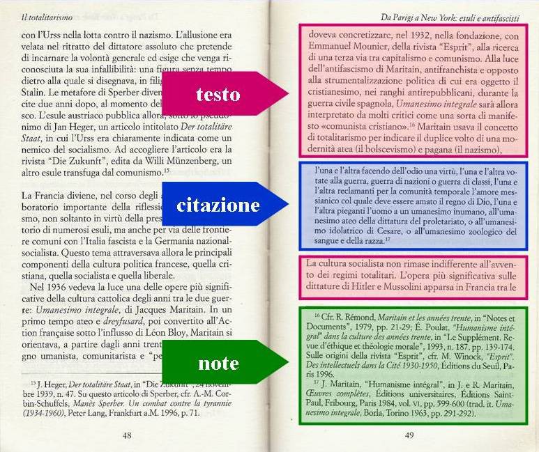 sa. Schematizzando un po', questo tipo di pagina può essere suddiviso in tre parti essenziali: 1) il testo vero e proprio, scritto direttamente dall'autore; 2) eventuali citazioni, cioè blocchi di