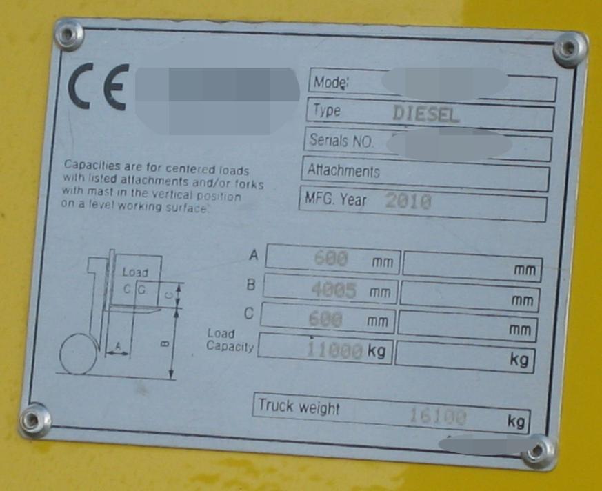 Breve guida all identificazione dei carrelli industriali non