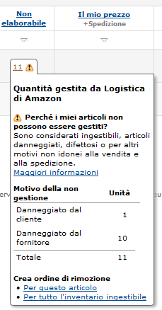 Problemi comuni nel processo di ricezione Quali sono i problemi più comuni che causano ritardi nella ricezione della tua spedizione?