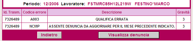 Codice Errore: A003 > QUALIFICA ERRATA Utilizzato per: individuare esposizioni di codici qualifica non più validi per il periodo oggetto del flusso.