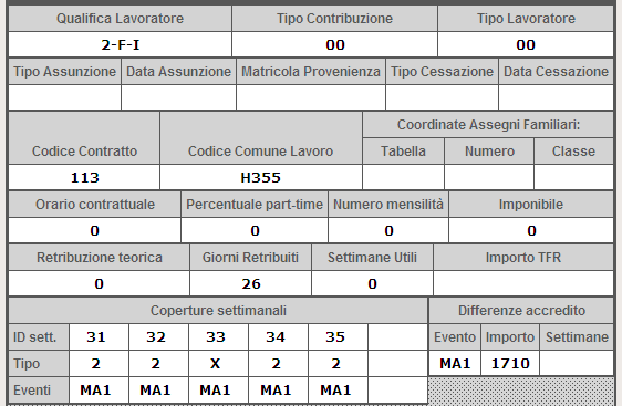 diverso tipo copertura precedentemente comunicato Per totalmente retribuita si intende la settimana in cui sia dovuta la retribuzione e questa non abbia subito una riduzione a causa di eventi