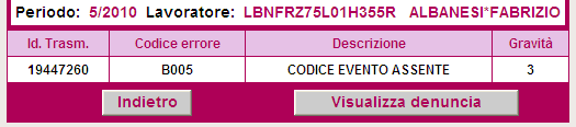 Codice Errore: B005 > CODICE EVENTO ASSENTE Utilizzato per: individuare la mancata valorizzazione dell Evento nel caso di Coperture Settimanali che ne richiedono la valorizzazione.