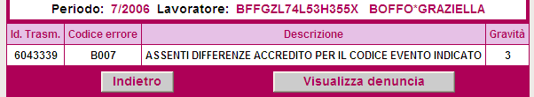 Codice Errore: B007 > ASSENTI DIFFERENZE ACCREDITO PER IL CODICE EVENTO INDICATO Utilizzato per: individuare la mancata valorizzazione dell elemento Differenze a Credito nel caso di Coperture