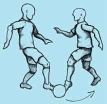 fino a diventarne una tecnica specifica. Le modalità esecutive prevedono generalmente contatti del pallone con: pieno collo del piede; esterno collo del piede; interno collo del piede.