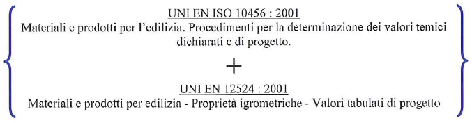 7. UNI EN ISO 10456:2008 Materiali e prodotti per l edilizia. Proprietà igrometriche. Valori tabulati di progetto e procedure per determinare valori termici dichiarati e di progetto 7.