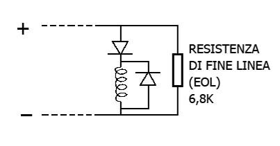 RES24V: fornisce una tensione di uscita 24V resettabile con corrente di 250mA. La tensione cala a 0 per 5 secondi ogni volta che la centrale è resettata.