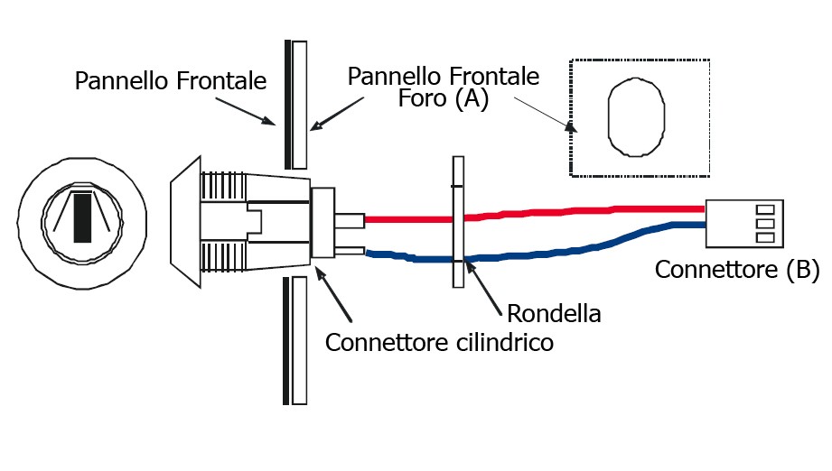 Installazione dell interruttore a chiave Sostituire l etichetta frontale con la chiave fornita.