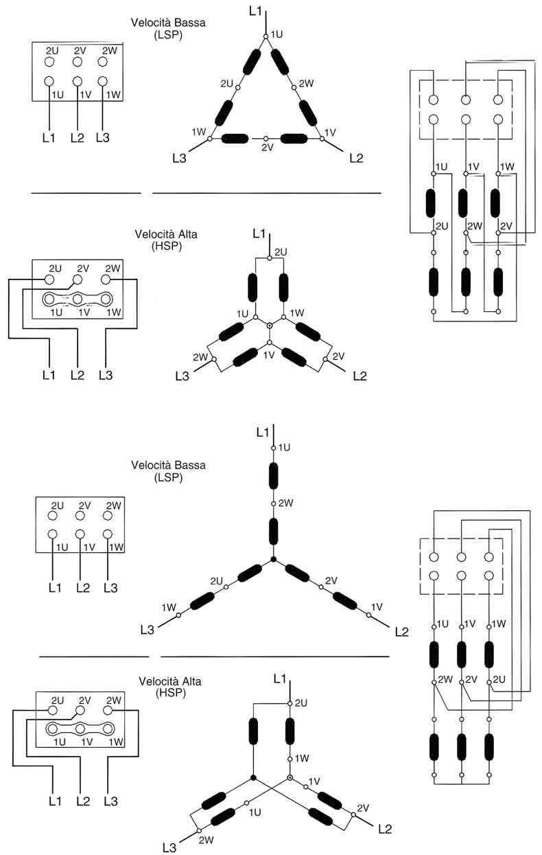 SCHEI DI COLLEGAENTO Schema Collegamenti Esterni Operati anualmente Schema Avvolgimento Schema Connessioni