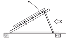 Con una pura soluzione di zavorramento, questa forza di spinta deve essere compensata unicamente attraverso attrito sulla superficie del tetto affinché le file dei moduli non vengano spostate sul