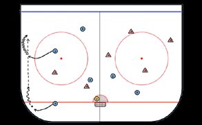 Hockey su ghiaccio Capacità tattico-mentali Comportamento nel gioco mobile 5 09 11 And the winner is Oltre Atlantico, l «All-Star Game» è un appuntamento annuale imperdibile.