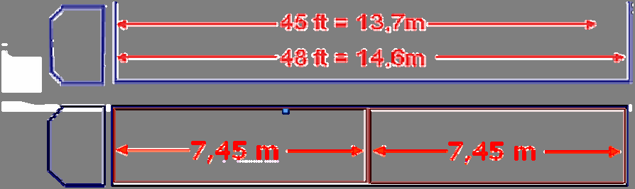 5 b) Intermodalità E possibile il trasporto di container da 45 e 48 piedi, e di due casse mobili da 7,45 m Il programma di sperimentazione.