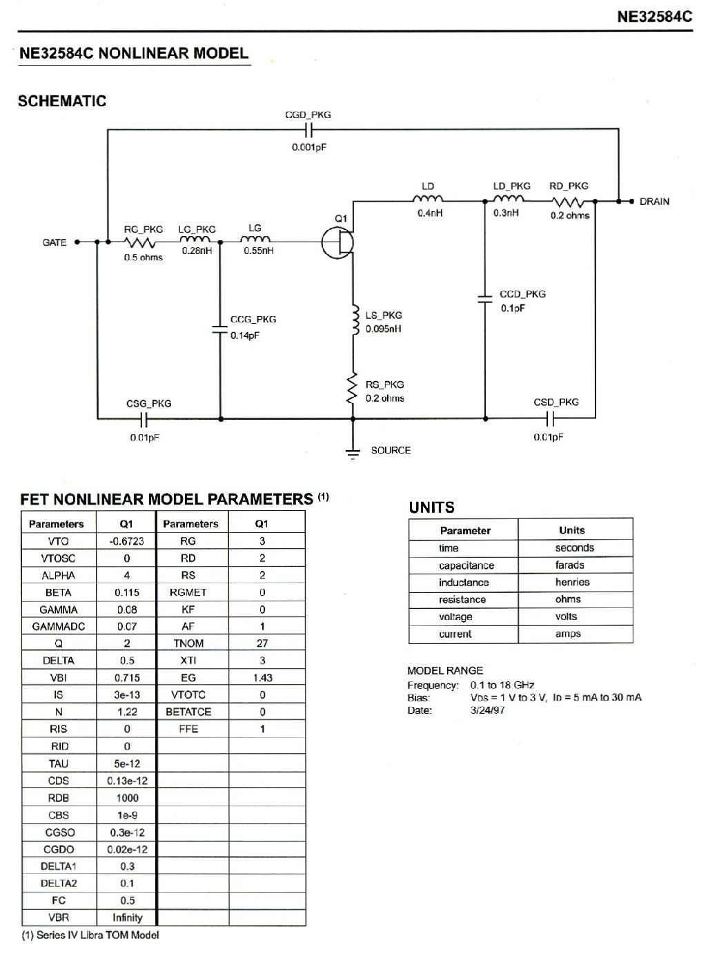 Piastra amplificatore 10/14