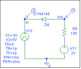 Pagina 19 di 37 nelle figure sono riportati due esempi di circuiti che usano Vpulse.