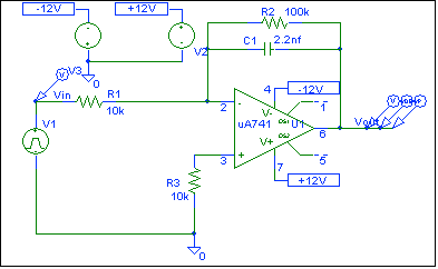 Per verificare con la simulazione quanto asserito, eseguire i seguenti passi: 1. Disegnare il circuito 2. Impostare, in Vpulse, V1=-0.5V, V2=0.5V, TD=TR=TF=0.1us, PW=50us, Fig.