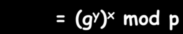 scelgo y Z p Alice K = g xy mod p = (g y