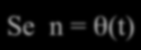 Puzzle di Merkle Computazioni di : Se n = θ(t)! Costruzione di n puzzle tempo θ(n) Computazioni di :!