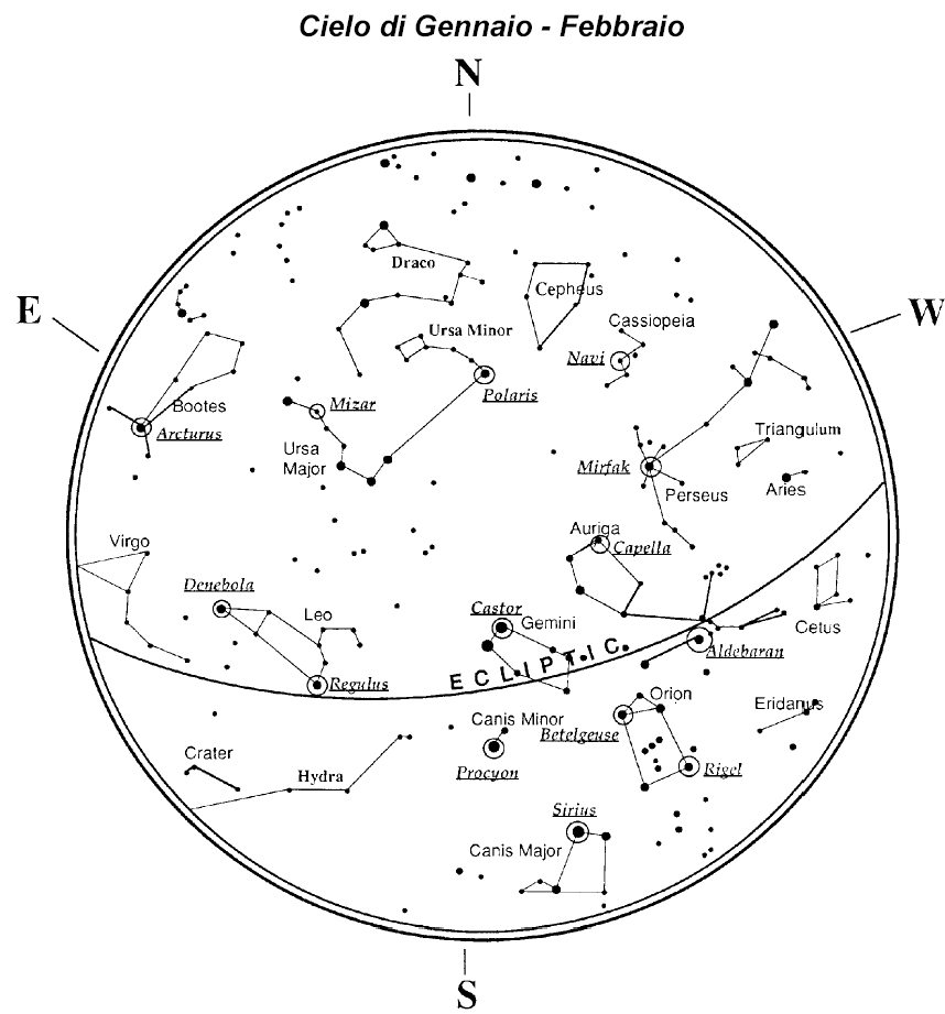 Mappa del Cielo visibile dall ITALIA, le stelle cerchiate sono