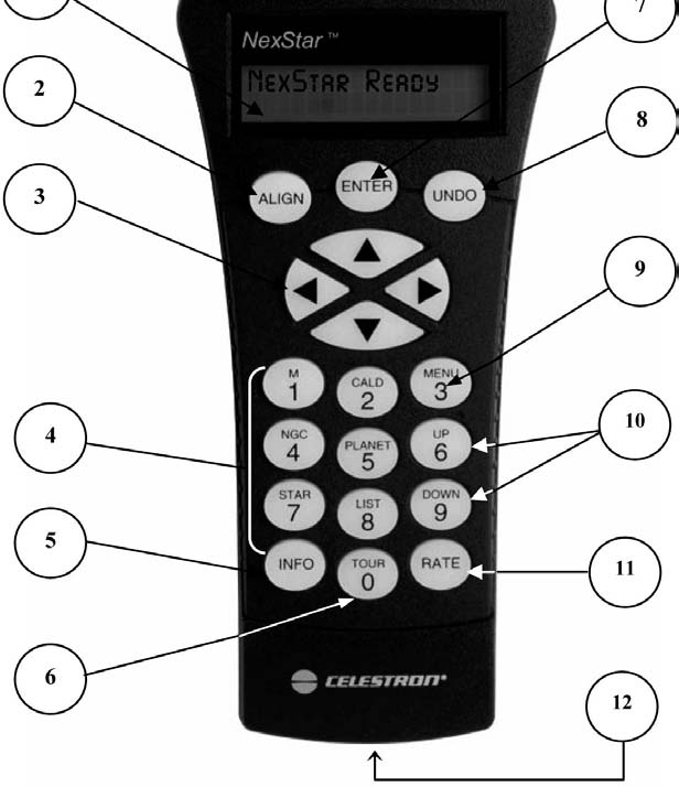 Dopo avergli fornito queste informazioni, il telescopio può creare un modello del cielo, che esso utilizza per localizzare ogni altro oggetto di coordinate conosciute.