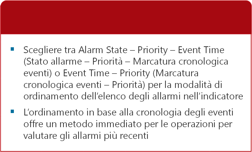 Nuovo ordinamento degli indicatori di allarme È possibile ordinare gli indicatori in base