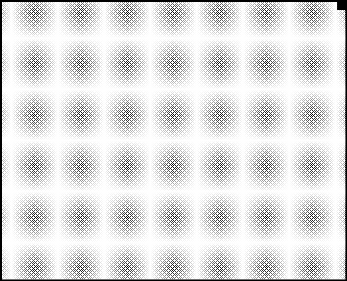 runtime migliorata Miglioramento delle funzioni di allarme