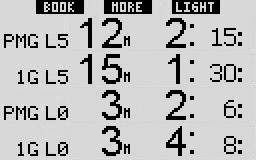 3. Immergersi con Galileo Durante l immersione, il riepilogo gas è un utile promemoria della profondità a cui si prevede di effettuare uno o più cambi gas.