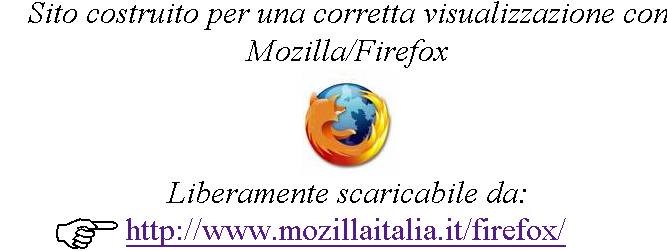 Come installare Mozilla/Firefox Premesso che non ho nessun interesse economico nella promozione di questo browser e che il concetto d'interesse economico è estraneo all'ideologia Open Source passo