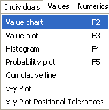 Nel Modulo Analisi di Processo, aprire il file Multifixture.dfq.