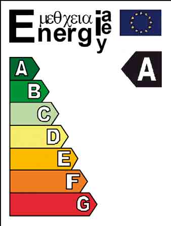 L etichetta energetica accompagna per legge sia gli elettrodomestici che le lampadine e, con colori, frecce e lettere che vanno dalla A alla G, indica i consumi più bassi (dalla freccia più corta di