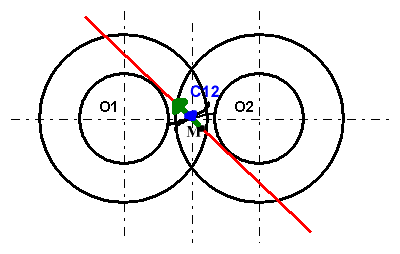 3.3. Cetro di istataea rotazioe di due ruote detate Cosideriao u eccaiso forato da due ruote detate.