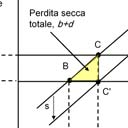 Paese sufficientemente grande perché il suo sussidio influenzi il prezzo mondiale