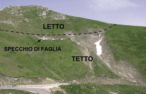 L itinerario segue i segnavia della carta 1:25.000 del C.A.I. Rieti n.404 fino a Monte Piano, il n.430 fino a Monte di Cambio e il n. 428 fino a Posta; è percorribile in 1 giorno.