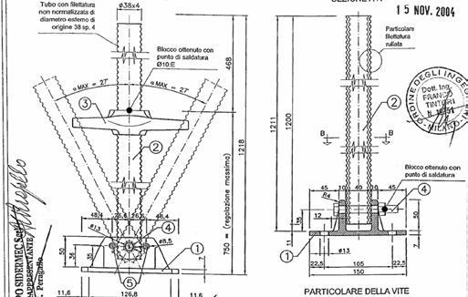 1.7: Partenza su piano inclinato