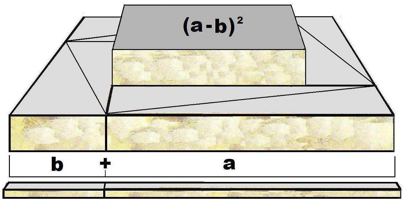 Alla Fase 8: (b + a) = 23 piedi Per terminare con la Fase 10: Abbiamo visto inoltre che, il corretto procedimento algebrico applicato nel problema n 3 fu probabilmente ricavato dallo stesso Autore