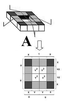 C - Tavoletta Babilonese BM 15285: impronte residue di disegni geometrici.