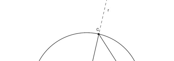 a. Il grafico può rappresentare A. Il moto di due oggetti che partono all istante 0 da due posizioni differenti B.